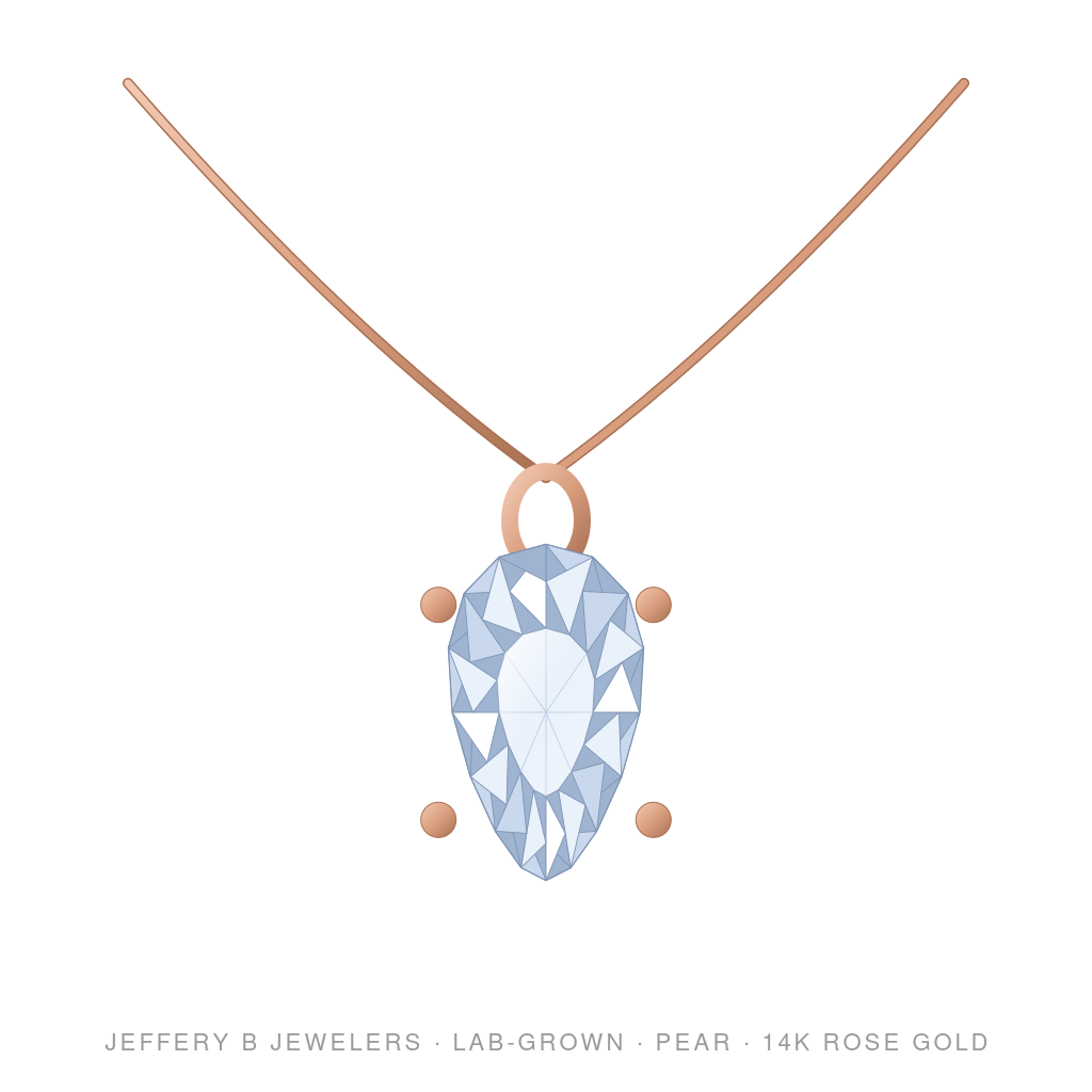 Pear Lab-Grown Diamond Pendant – Solitaire – 14K Rose Gold